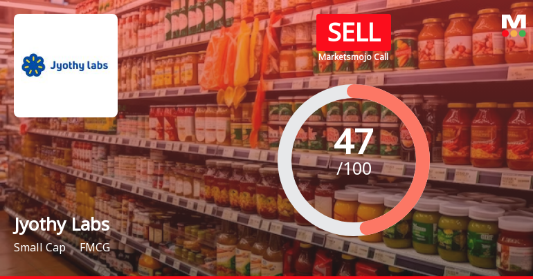 Jyothy Labs Ltd. is Rated Sell by MarketsMOJO