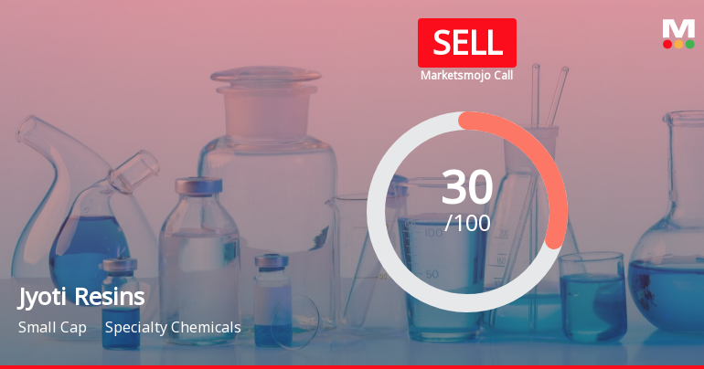 Jyoti Resins and Adhesives Ltd is Rated Sell