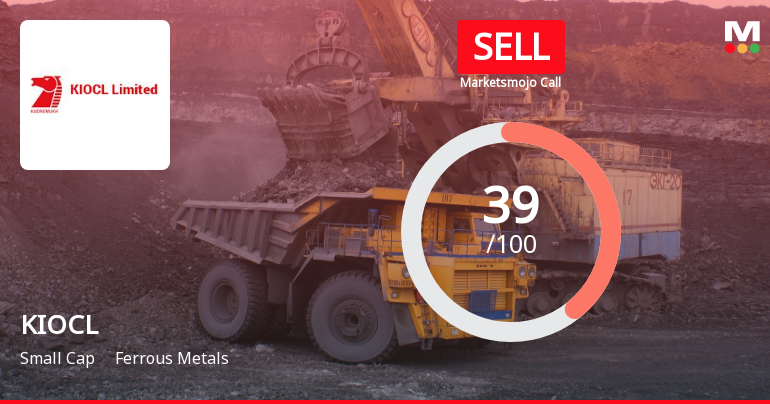 KIOCL Ltd is Rated Sell by MarketsMOJO