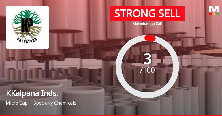 KKalpana Industries (India) Ltd is Rated Strong Sell