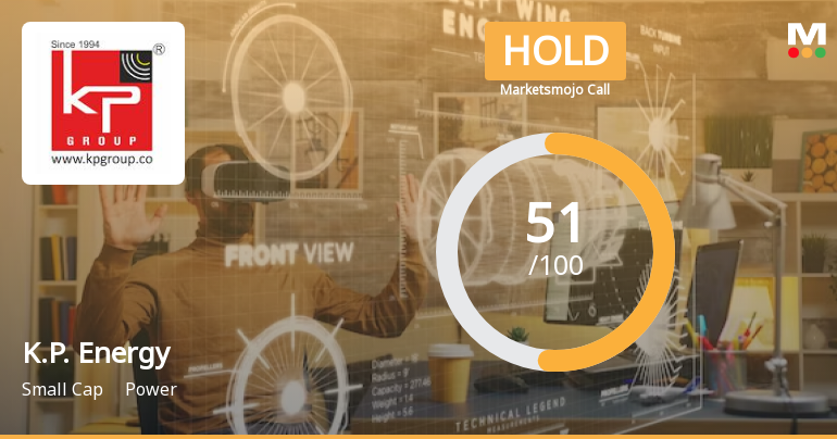 K.P. Energy Ltd is Rated Hold by MarketsMOJO