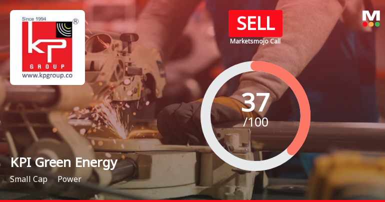 KPI Green Energy Ltd is Rated Sell