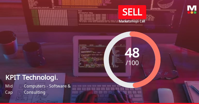 KPIT Technologies Ltd is Rated Sell