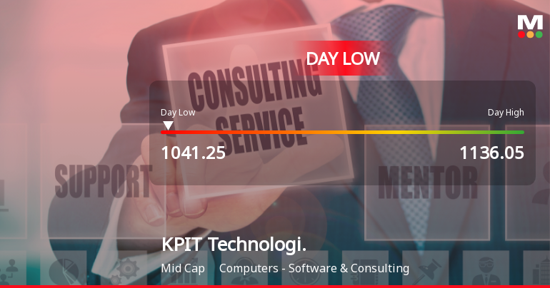 KPIT Technologies Ltd Hits Intraday Low Amid Price Pressure on 29 Jan 2026
