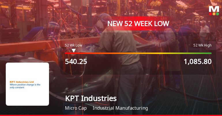 KPT Industries Ltd Stock Falls to 52-Week Low of Rs.540.25