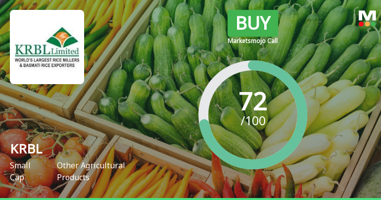 KRBL Ltd. Upgraded to Buy: Comprehensive Analysis of Quality, Valuation, Financial Trend, and Technicals