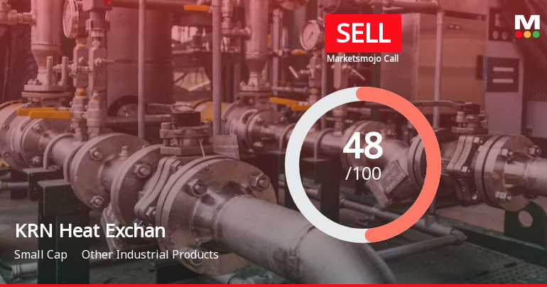 KRN Heat Exchanger and Refrigeration Ltd is Rated Sell