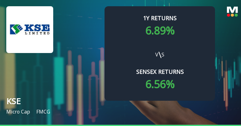 KSE Ltd Faces Bearish Momentum Amid Mixed Technical Signals