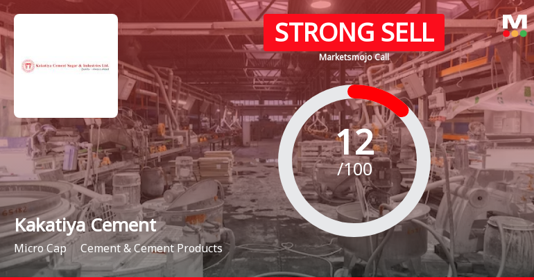Kakatiya Cement Sugar & Industries Ltd is Rated Strong Sell