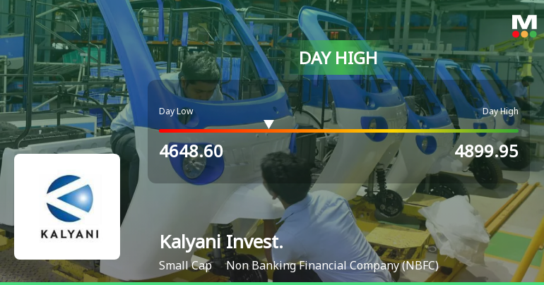 Kalyani Investment Company Ltd Hits Intraday High with 7.06% Surge on 22 Jan 2026