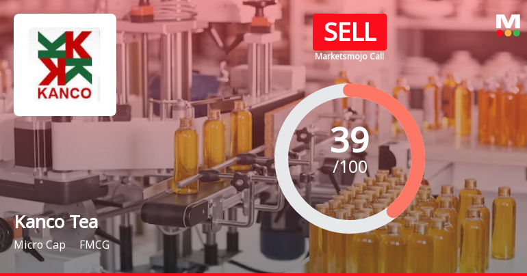 Kanco Tea & Industries Ltd Rating Upgraded to Sell Amid Mixed Financial and Technical Signals