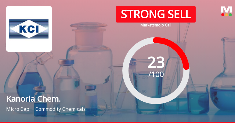 Kanoria Chemicals & Industries Ltd is Rated Strong Sell
