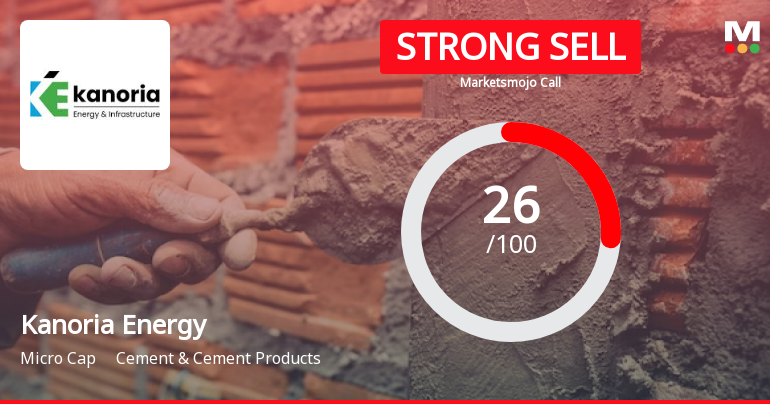 Kanoria Energy & Infrastructure Ltd is Rated Strong Sell