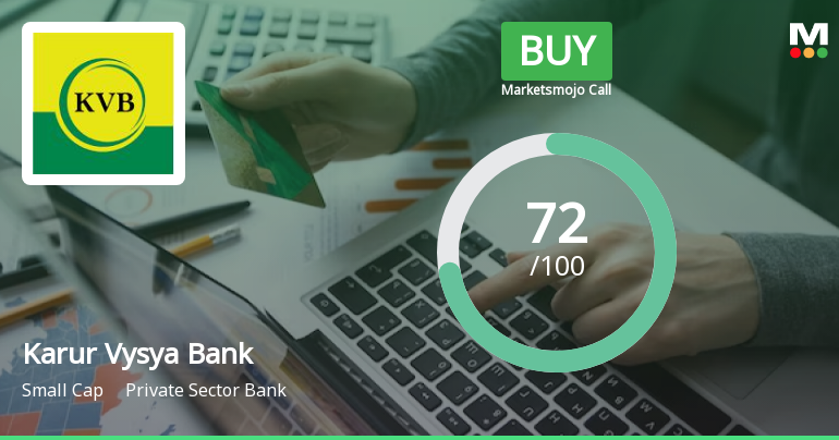 Karur Vysya Bank Ltd. is Rated Buy