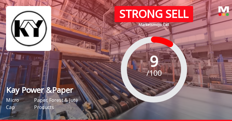 Kay Power & Paper Ltd is Rated Strong Sell