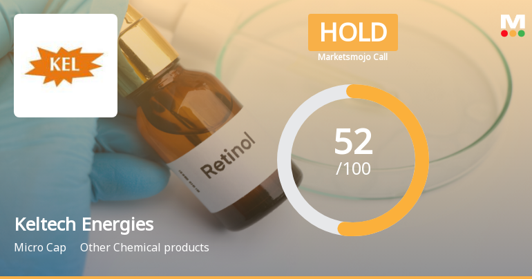 Keltech Energies Ltd Upgraded to Hold: A Detailed Analysis of Quality, Valuation, Financial Trend, and Technicals
