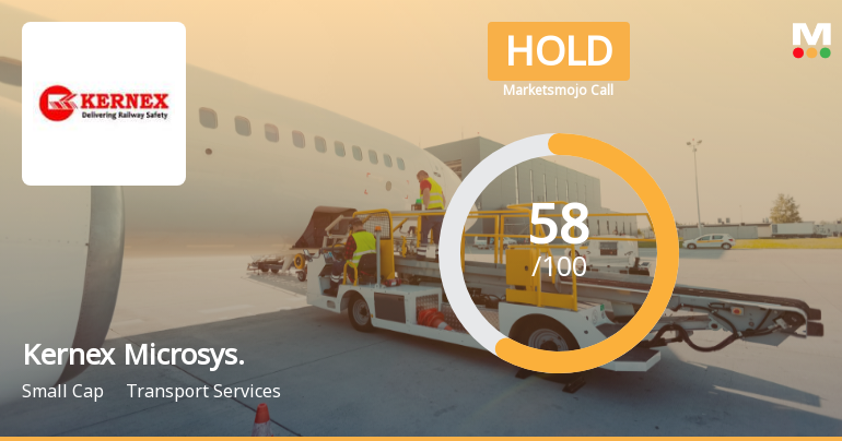 Kernex Microsystems Upgraded to Hold on Improved Technicals and Valuation Insights