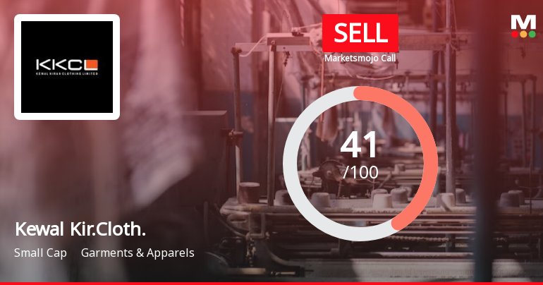 Kewal Kiran Clothing Ltd is Rated Sell