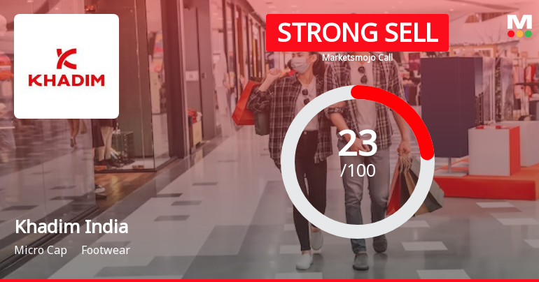 Khadim India Ltd is Rated Strong Sell