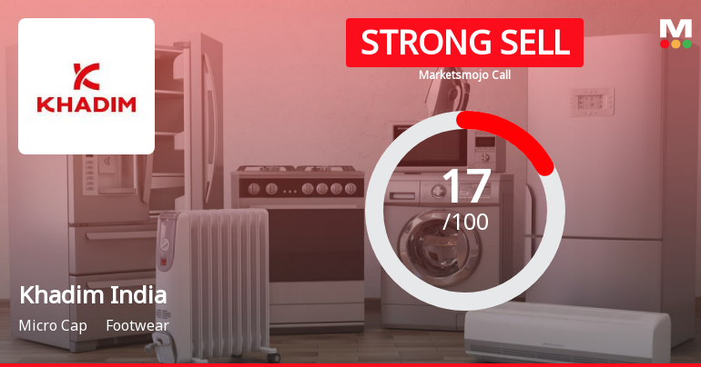 Khadim India Ltd is Rated Strong Sell