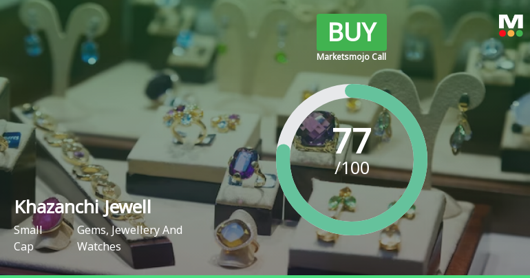 Khazanchi Jewellers Ltd is Rated Buy by MarketsMOJO
