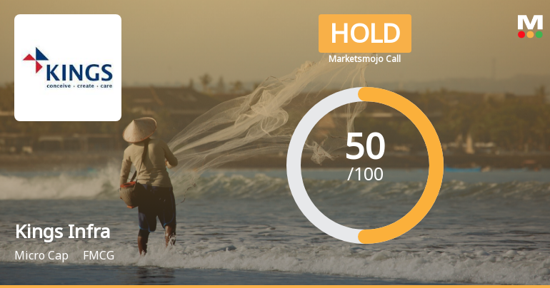 Kings Infra Ventures Ltd is Rated Hold