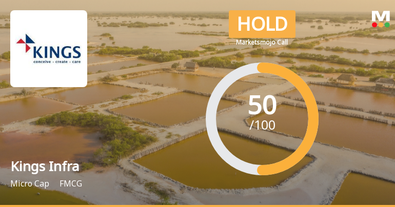 Kings Infra Ventures Ltd is Rated Hold by MarketsMOJO