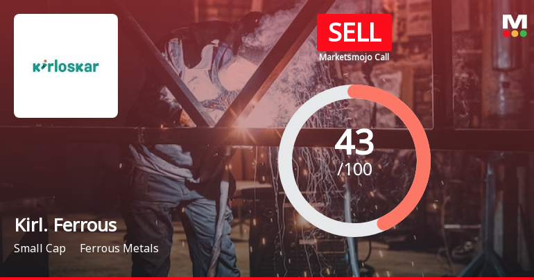 Kirloskar Ferrous Industries Ltd is Rated Sell