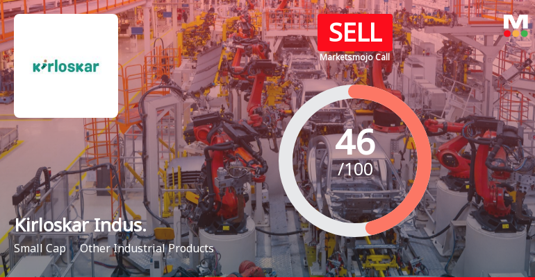 Kirloskar Industries Ltd is Rated Sell