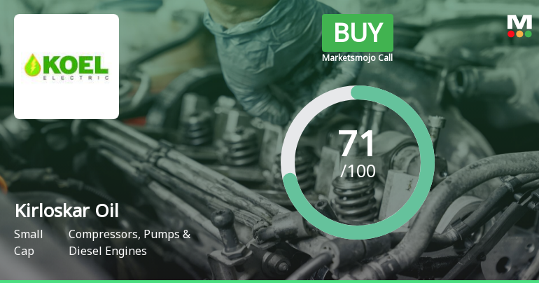 Kirloskar Oil Engines Ltd is Rated Buy