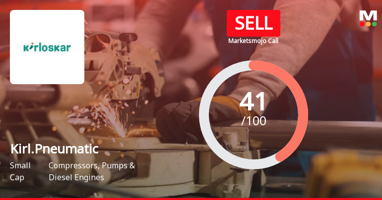 Kirloskar Pneumatic Company Ltd is Rated Sell