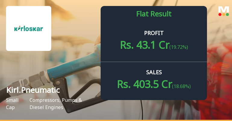 Kirloskar Pneumatic Q3 FY26: Modest Growth Amid Valuation Concerns