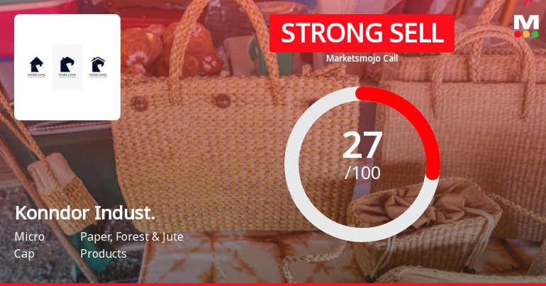 Konndor Industries Ltd Downgraded to Strong Sell Amid Weak Fundamentals and Technical Setbacks