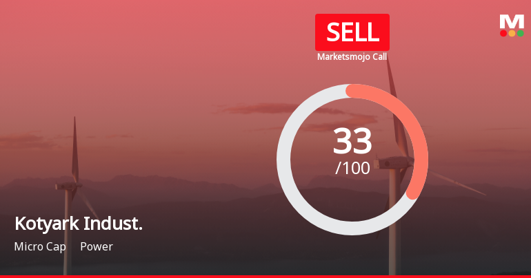 Kotyark Industries Ltd is Rated Sell