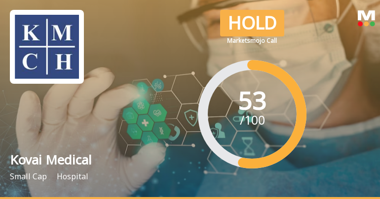 Kovai Medical Center & Hospital Ltd is Rated Hold