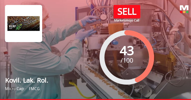 Kovilpatti Lakshmi Roller Flour Mills Ltd is Rated Sell