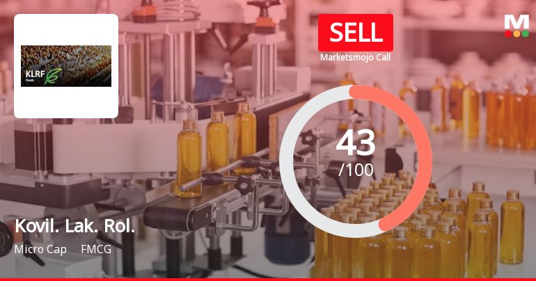 Kovilpatti Lakshmi Roller Flour Mills Ltd is Rated Sell