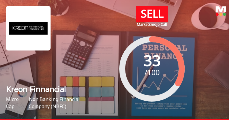 Kreon Finnancial Services Ltd is Rated Sell