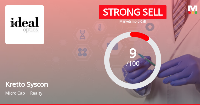 Kretto Syscon Ltd is Rated Strong Sell