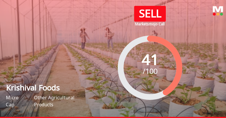 Krishival Foods Ltd is Rated Sell