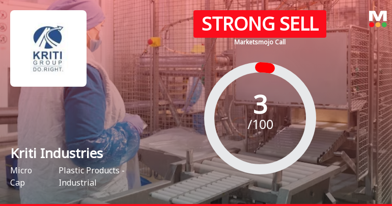 Kriti Industries (India) Ltd is Rated Strong Sell