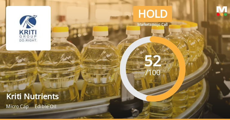Kriti Nutrients Ltd Upgraded to Hold by MarketsMOJO on Technical and Valuation Improvements