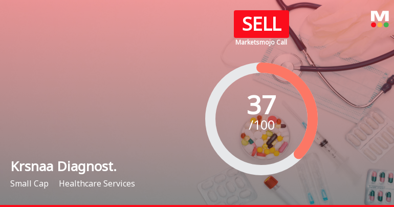 Krsnaa Diagnostics Ltd is Rated Sell