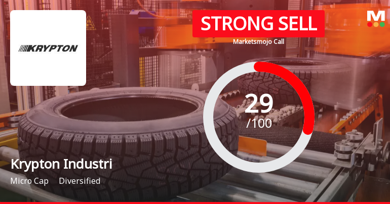 Krypton Industries Ltd is Rated Strong Sell