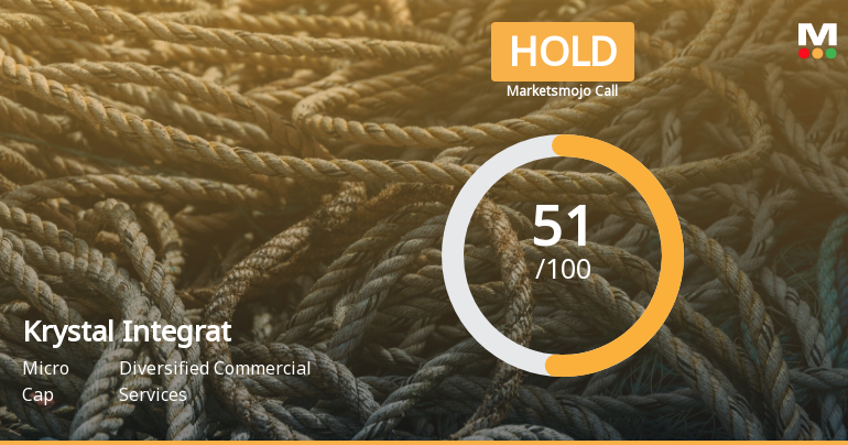 Krystal Integrated Services Ltd is Rated Hold