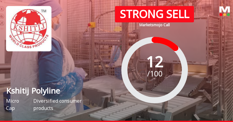 Kshitij Polyline Ltd is Rated Strong Sell