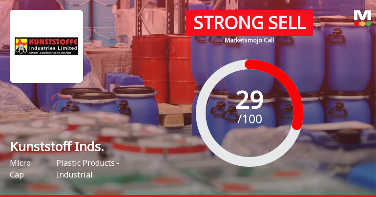 Kunststoffe Industries Ltd Downgraded to Strong Sell Amid Weak Fundamentals and Bearish Technicals