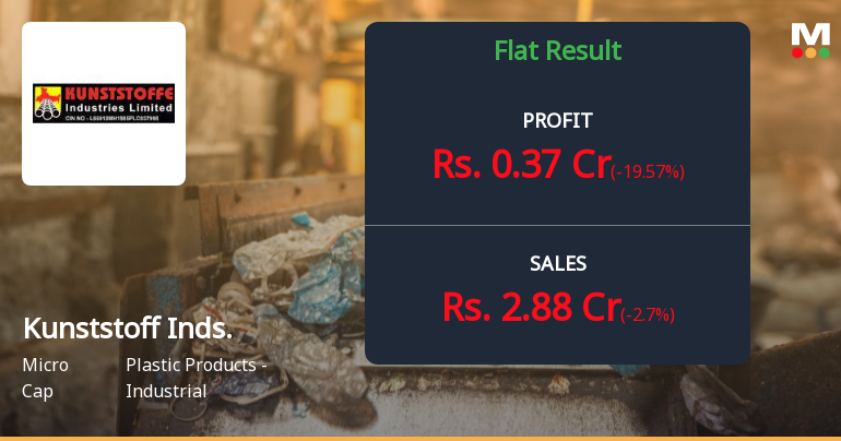 Kunststoffe Industries Q3 FY26: Profitability Slips as Margins Contract Despite Stable Revenue