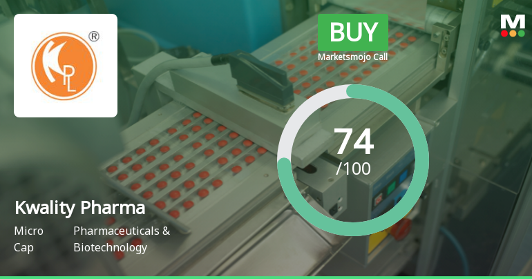 Kwality Pharmaceuticals Upgraded to Buy on Strong Financial and Technical Momentum