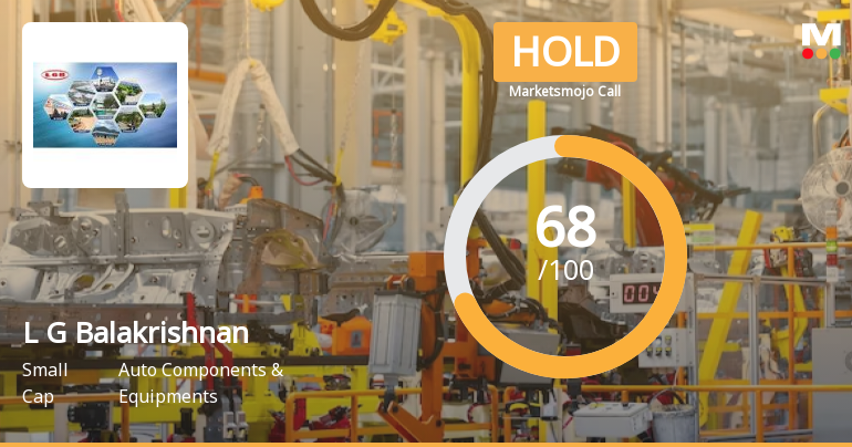 L G Balakrishnan & Bros Ltd is Rated Hold by MarketsMOJO